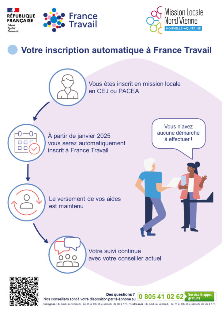 Loi plein emploi - inscription automatique France Travail 1er janvier 2025